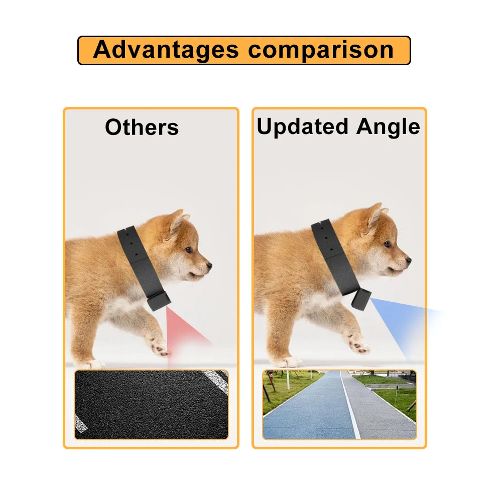 Pet Collar Camera HD 1080P for Dogs & Cats