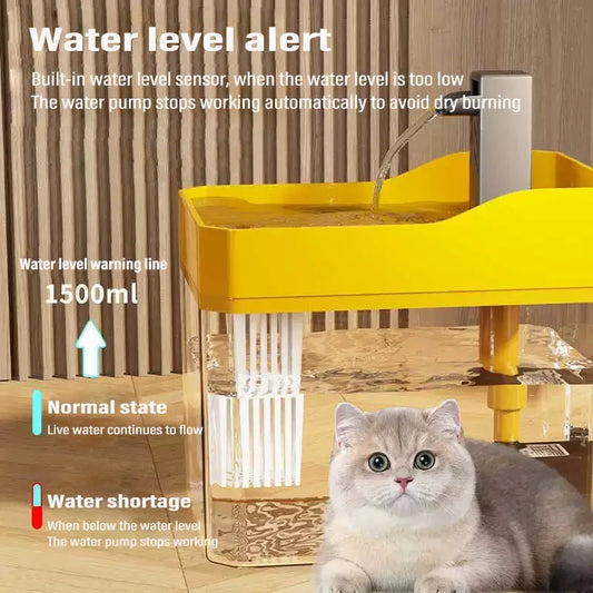 1.5L Automatic Cat Water Fountain - USB Quiet Dispenser
